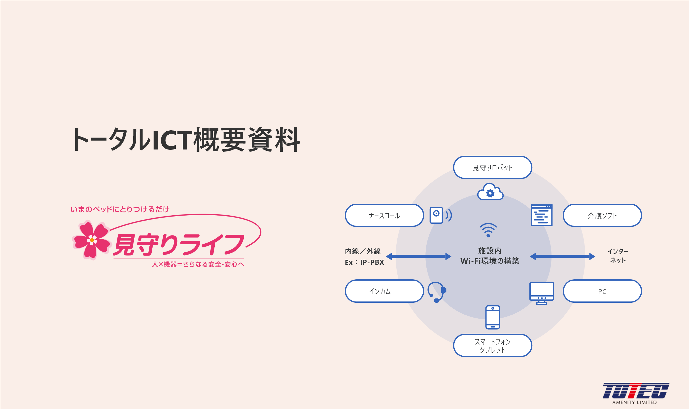 トータルICT提案資料