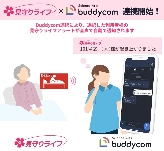 見守りライフ×Buddycom連携開始