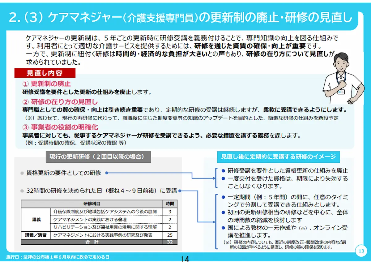ケアマネジャー(介護支援専門員)の更新制の廃止と研修の見直し