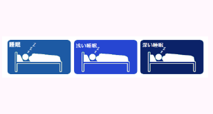 睡眠の深さを判定