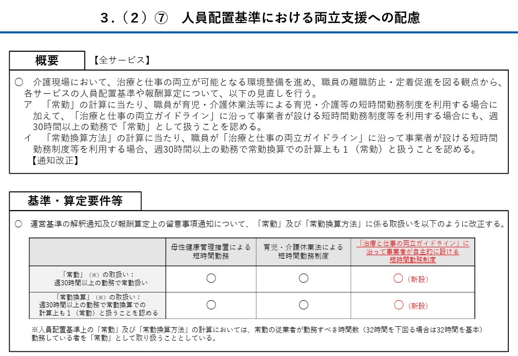 常勤換算方法 算定要件