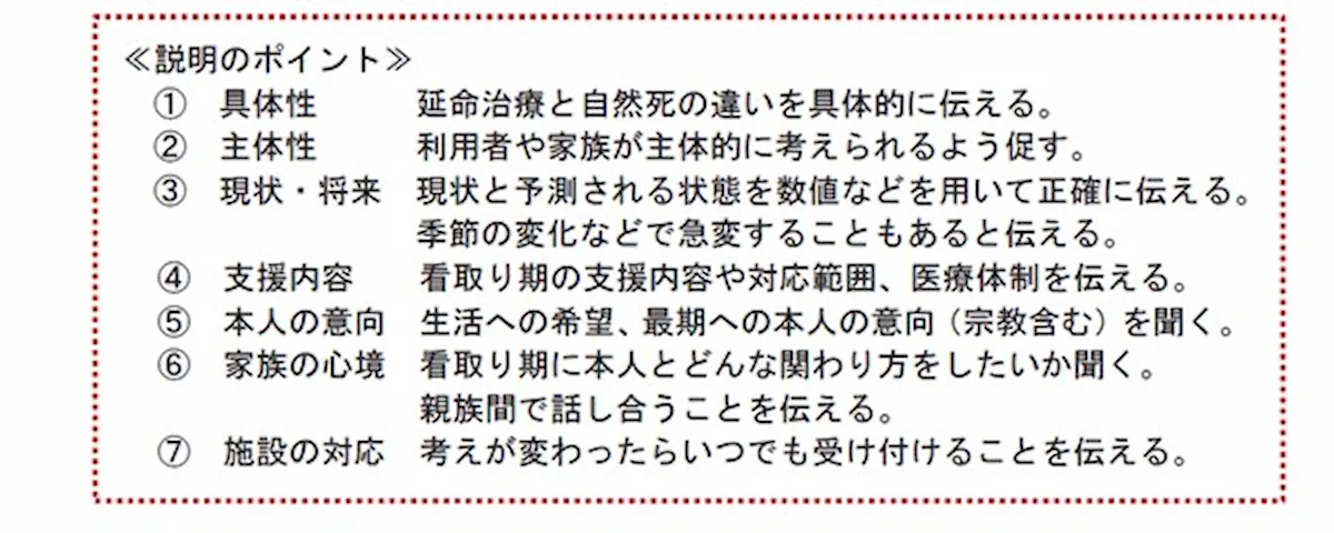 介護施設における看取りの同意