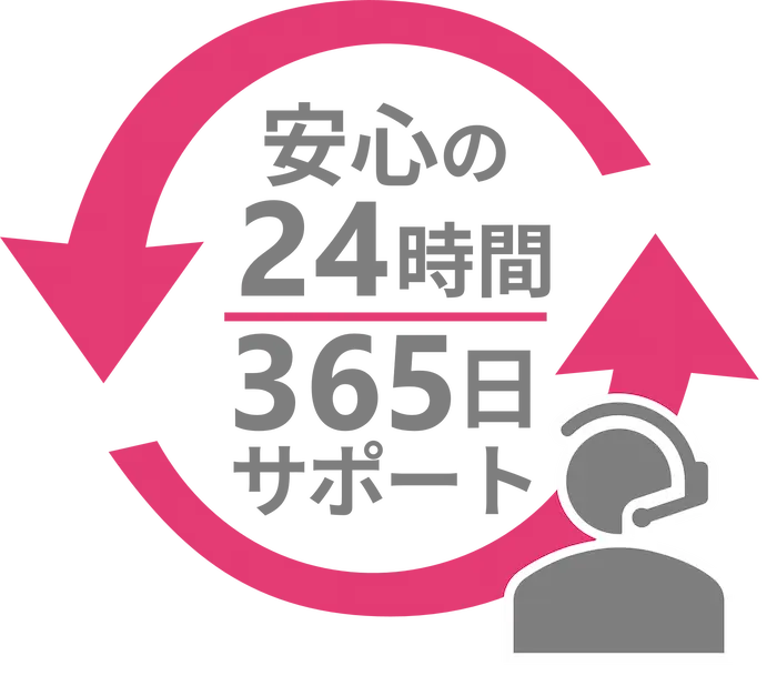 24時間365日対応 コールセンター