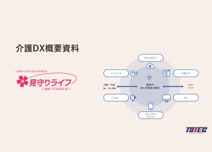 介護DX概要資料